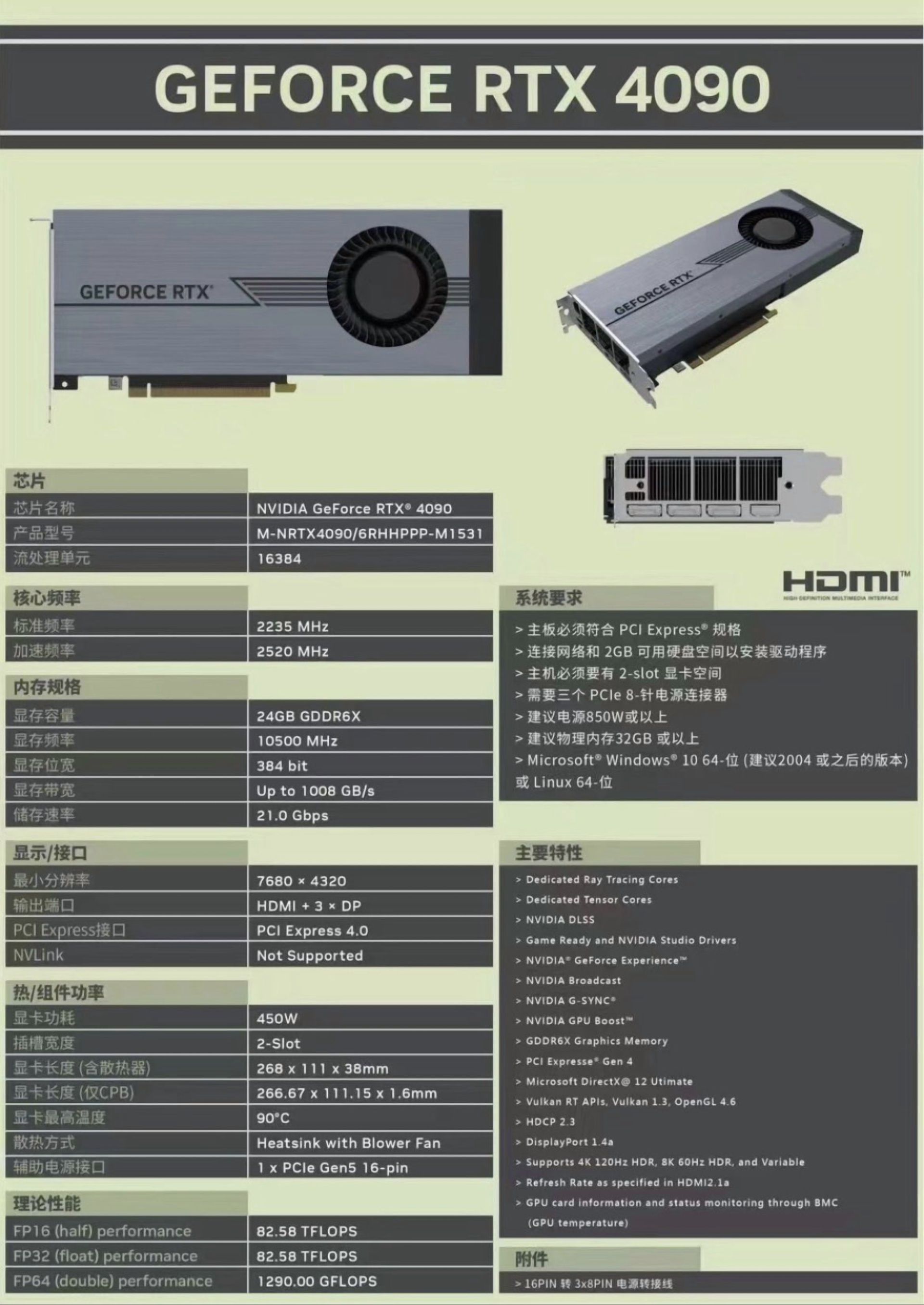 GeForce RTX 4090 с радиальным вентилятором-турбиной