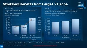 Intel SC22 Briefing