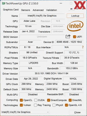 GPUz и CPUz ноутбука Acer Swift 3 OLED