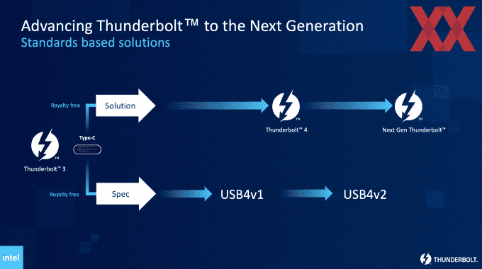 hardwareluxx news new