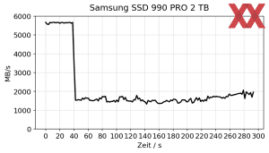 Samsung SSD 990 PRO