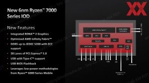 Слайды презентации AMD Ryzen 7000 SoC