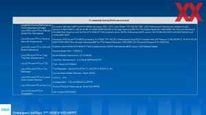 Intel Raptor Lake Briefing