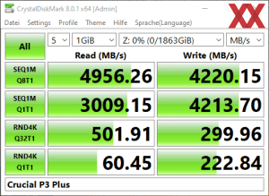 Crucial P3 Plus