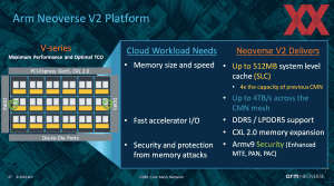 Arm Neoverse V2 Plattform