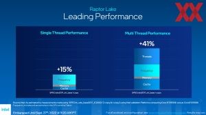 Intel Raptor Lake Briefing