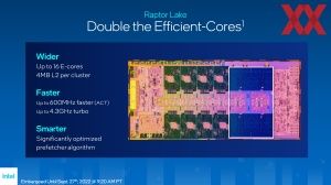 Intel Raptor Lake Briefing