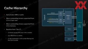 Слайды презентации AMD Ryzen 7000 SoC