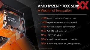 Слайды презентации AMD Ryzen 7000 SoC