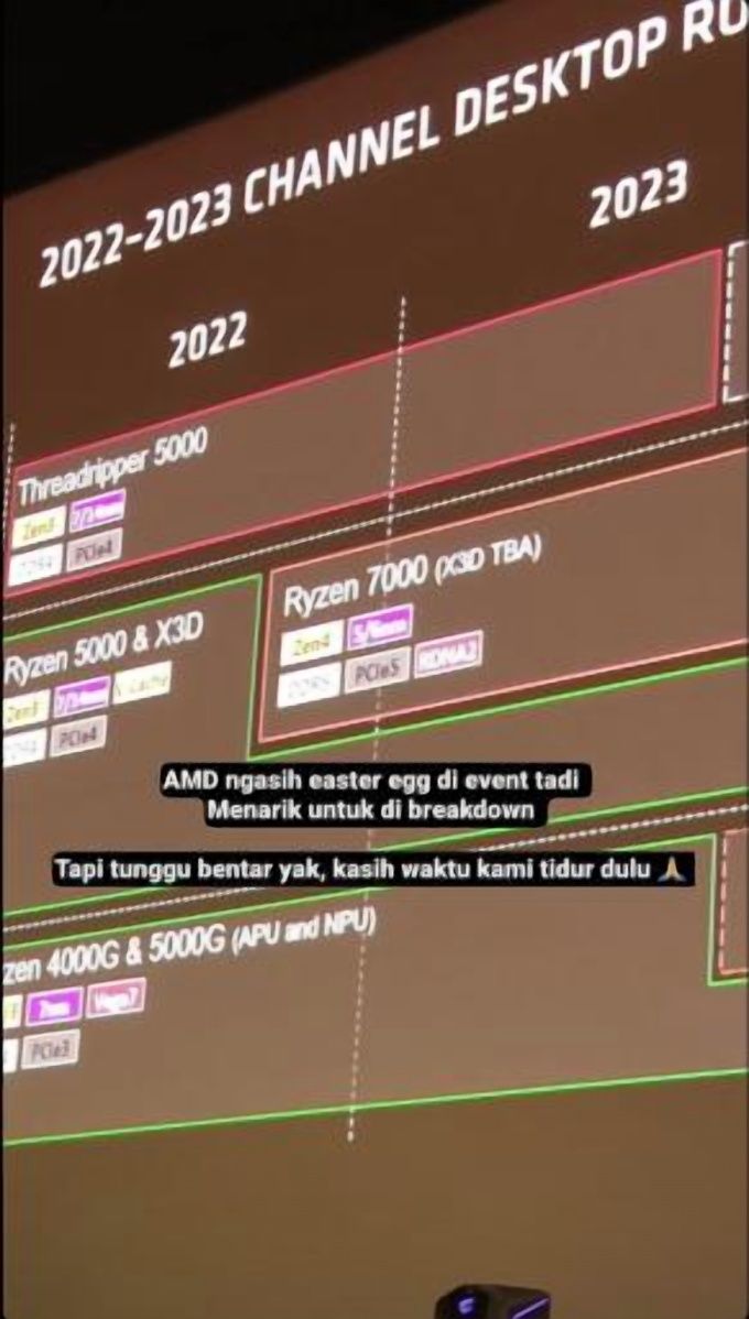 Geleakte Roadmap zu Ryzen-7000-Prozessoren mit 3D V-Cache