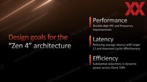 Слайды презентации AMD Ryzen 7000 SoC