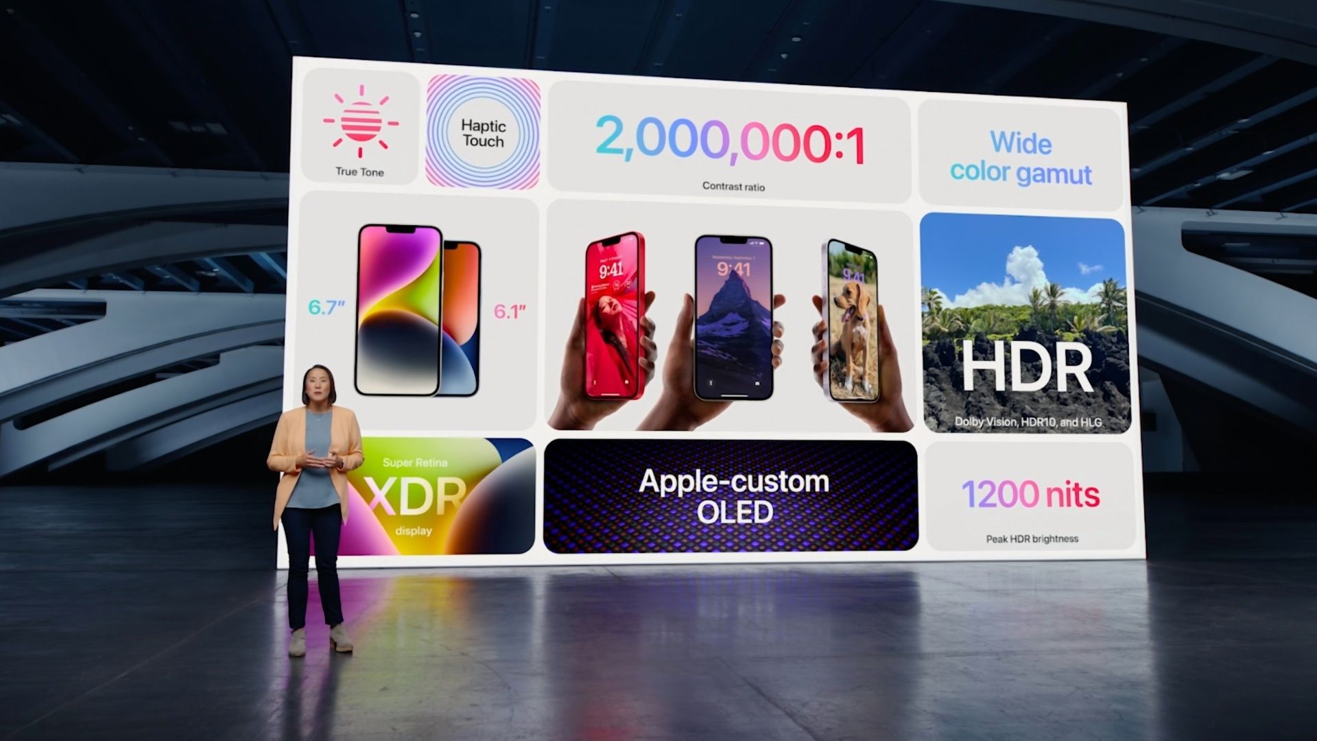 Презентация apple iphone 14
