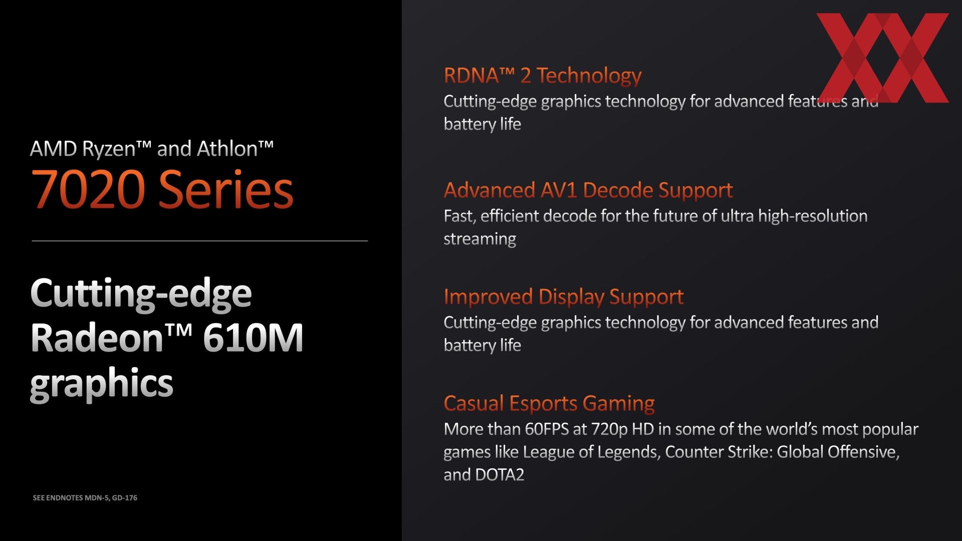 Ryzen 5 7520u radeon 610m. AMD Radeon 610m. Архитектура процессора AMD Ryzen. I3 и ryzen3 или Хеnon. Процессор Ryzen приписка g это