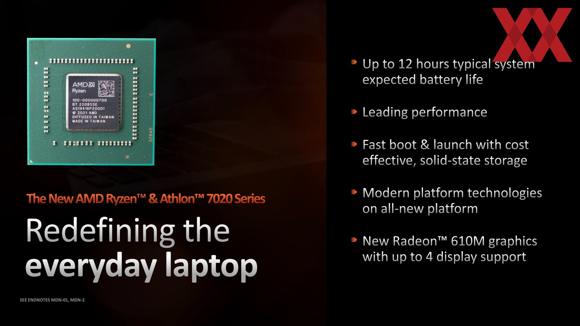Radeon 610m. Архитектура процессора AMD Ryzen. AMD one. AMD Ryzen 9 сравнение. AMD Ryzen для чего лучше.
