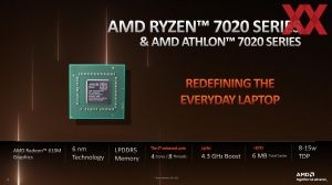 AMD Mendocino