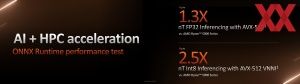 AMD Ryzen 7000 Presse-Keynote