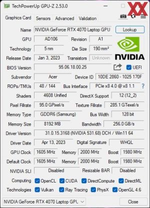GPUz und CPUz des Acer Predator Helios Neo 16