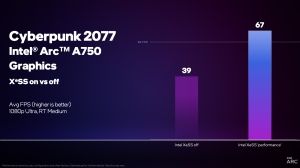 Cyberpunk 2077 mit Intel XeSS