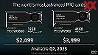 AMD представила видеокарты Radeon Pro W7000 RNDA 3 и DisplayPort 2.1 на полной скорости