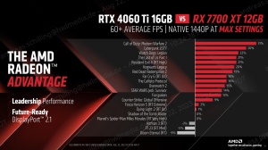 AMD Radeon Gamescom 2023