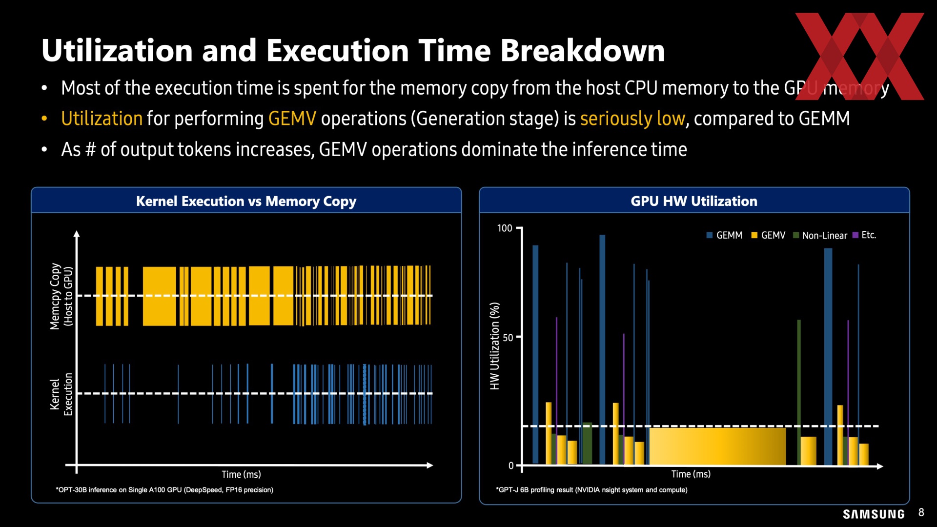 HotChips 2023 Sk hynix и Samsung показали Inmemory AI Hardwareluxx