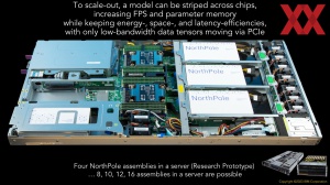 HotChips 2023 IBM NorthPole