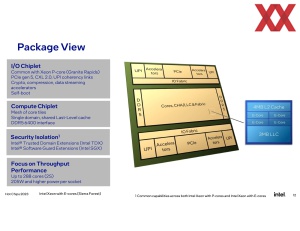HotChips 2023: Intel über die neuen E-Kerne