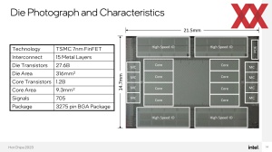 HotChips 2023 Intel Mesh-Interconnect Silicon-Photonics