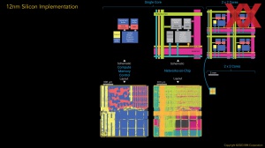 HotChips 2023 IBM NorthPole