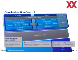 HotChips 2023: Intel über die neuen E-Kerne