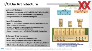 HotChips 2023: Intel Xeon-Prozessoren