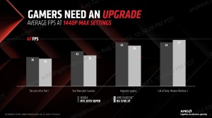 AMD Radeon Gamescom 2023