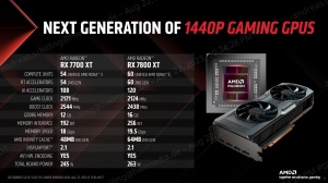 AMD Radeon Gamescom 2023