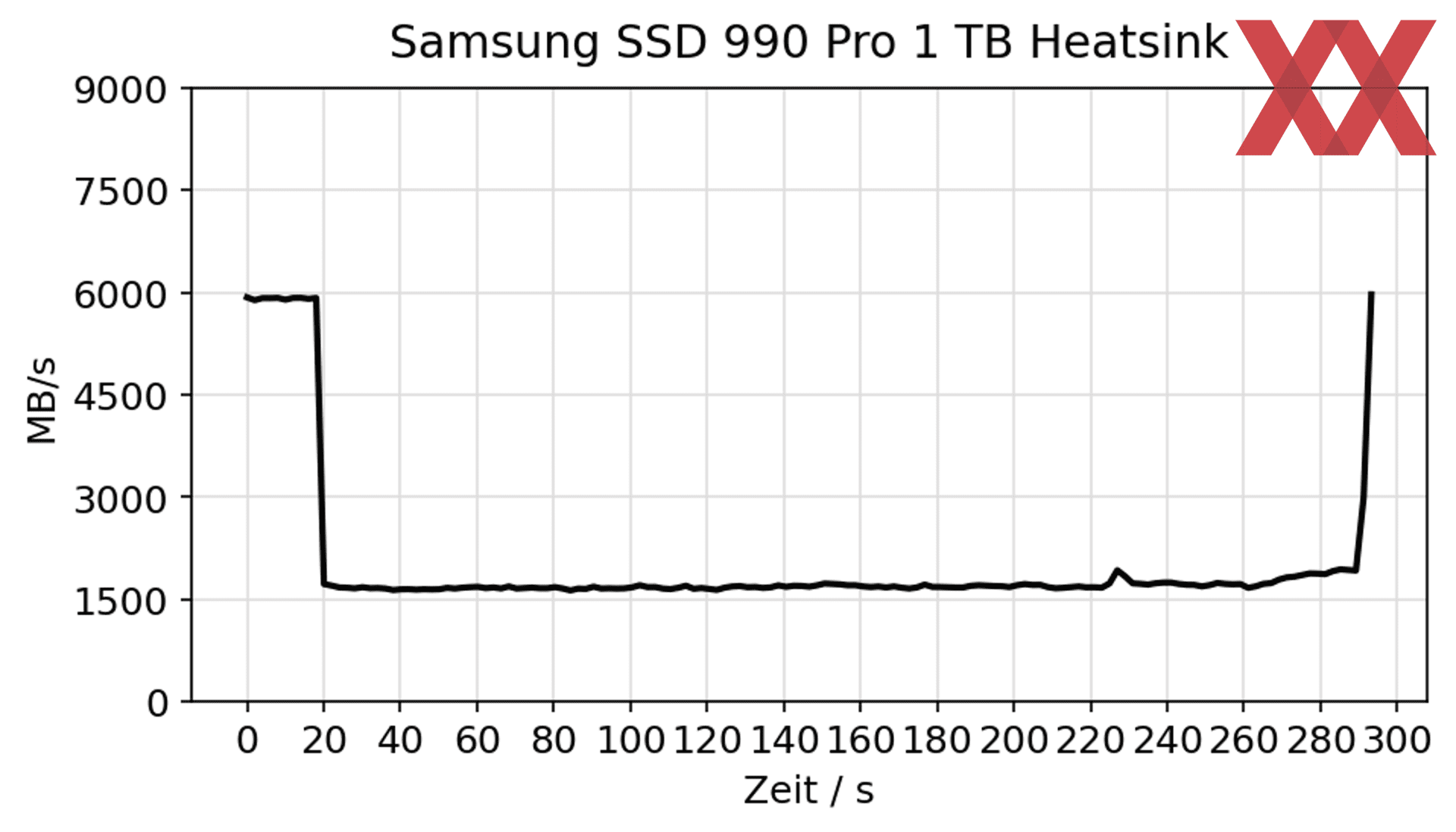 samsung_ssd_990_pro_heatsink_005_1920px.png
