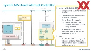 HotChips 2023 ARM Neoverse CSS N2