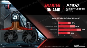 AMD Radeon Gamescom 2023