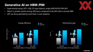 HotChips 2023 Samsung PIM