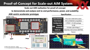 HotChips 2023 Sk hynix AiM-Memory