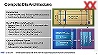 HotChips 2023: Intel рассказала о Xeon на P- и E-ядрах (обновление)
