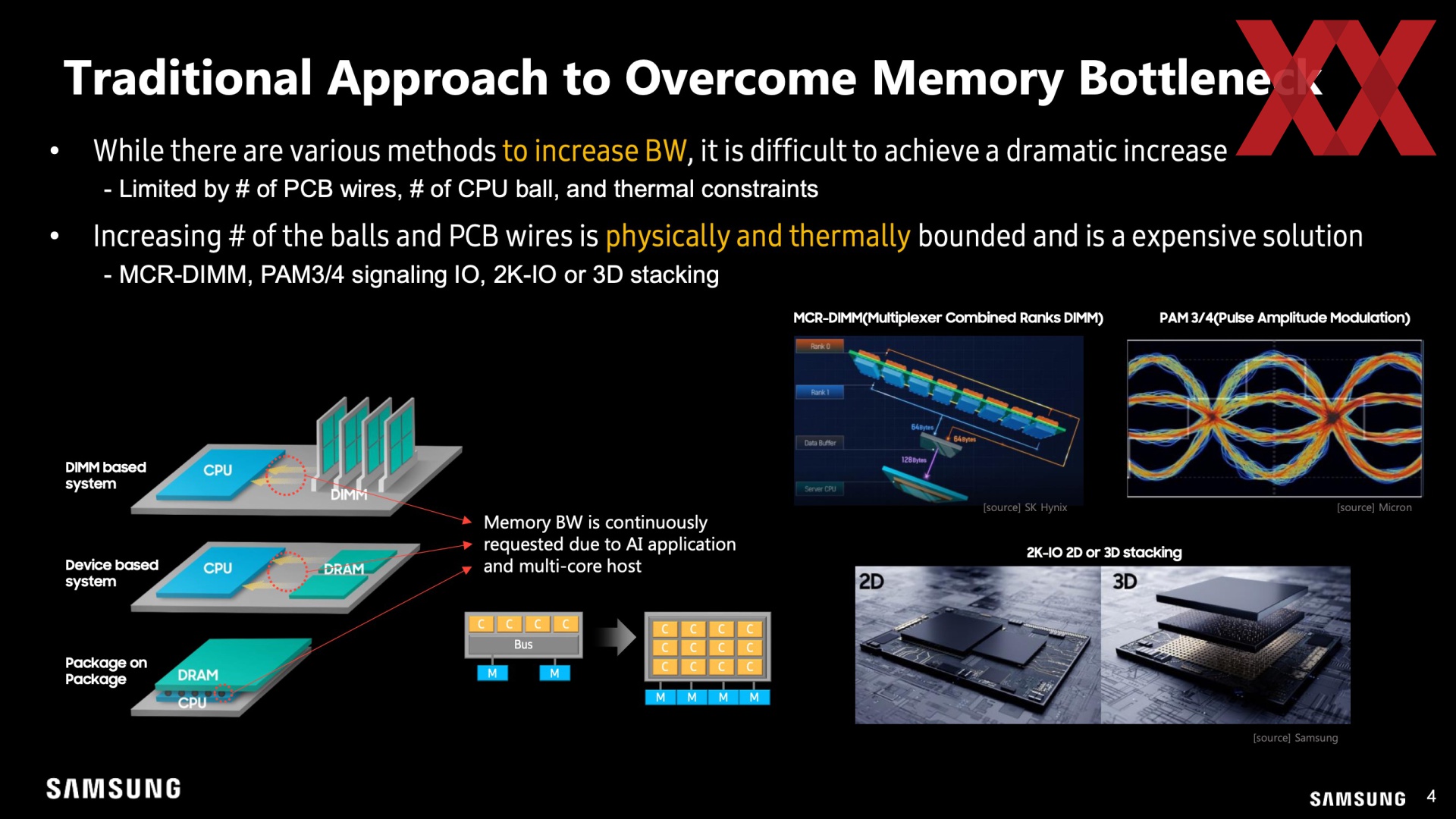 HotChips 2023 Sk hynix и Samsung показали Inmemory AI Hardwareluxx