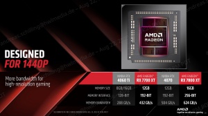 AMD Radeon Gamescom 2023