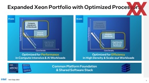 HotChips 2023: Intel Xeon-Prozessoren