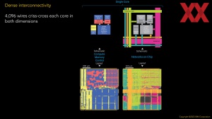 HotChips 2023 IBM NorthPole