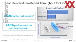 HotChips 2023: Intel Pre-Briefing