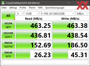 Die USB-3.2-Gen1-Performance über den ASMedia ASM1074