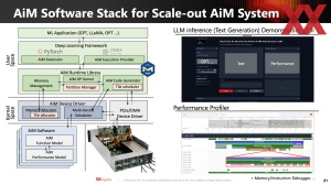 HotChips 2023 Sk hynix AiM-Memory