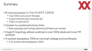 HotChips 2023 Intel Mesh-Interconnect Silicon-Photonics