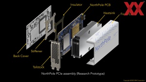 HotChips 2023 IBM NorthPole