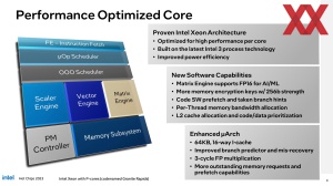 HotChips 2023: Intel Xeon-Prozessoren