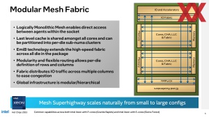 HotChips 2023: Intel Xeon-Prozessoren